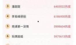 今日吃瓜网每日更新 瓜瓜基地 c朝阳群众,揭秘今日吃瓜网最新热点事件